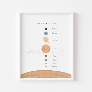 The solar system boho educational poster