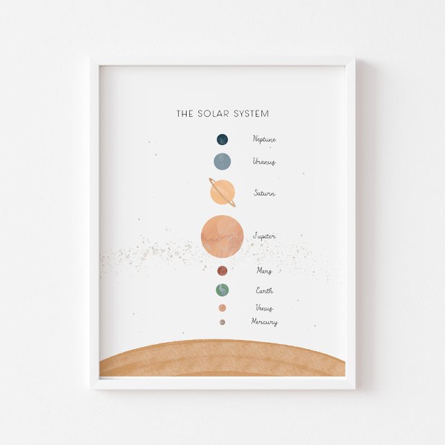The solar system boho educational poster (Creator Uploaded)