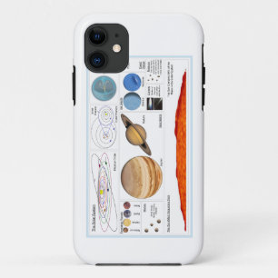 The Solar System iPhone 11 Case