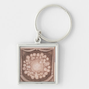 The Solar System Key Ring