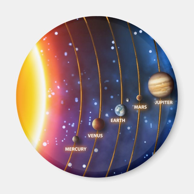 The Solar System Magnet (Front)