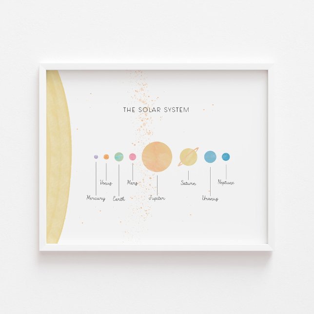 The solar system pastel landscape education print (Creator Uploaded)