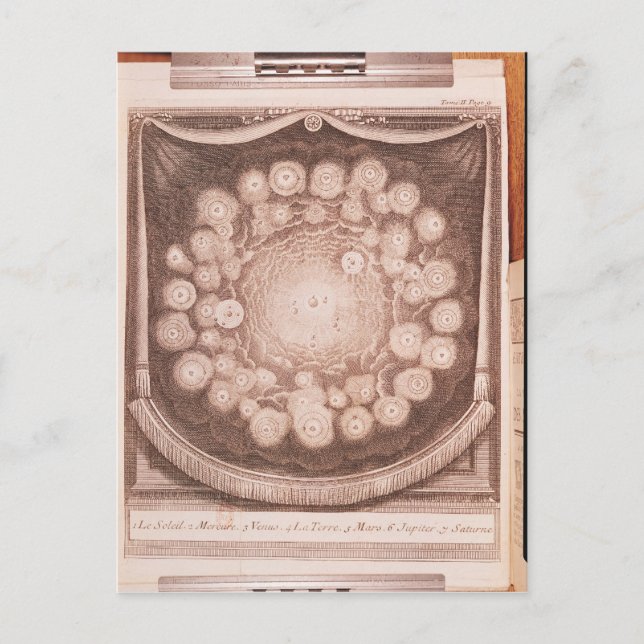 The Solar System Postcard (Front)