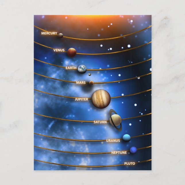 The Solar System Postcard (Front)