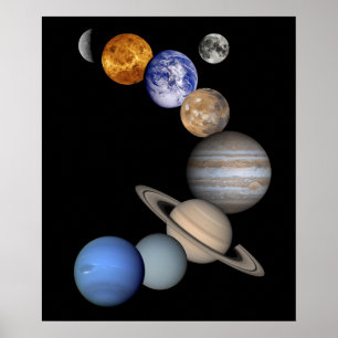 The Solar System Poster