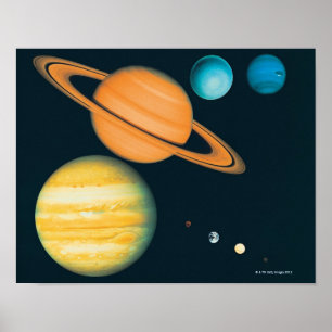 The Solar System Poster