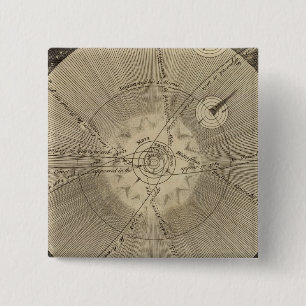 The Solar System with Orbits 15 Cm Square Badge