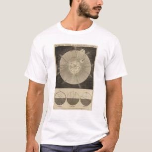 The Solar System with Orbits T-Shirt