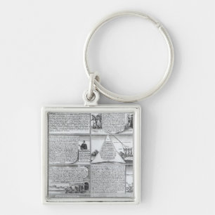 The Solemn League and Covenant Key Ring