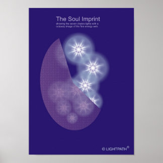 The Soul Imprint Poster