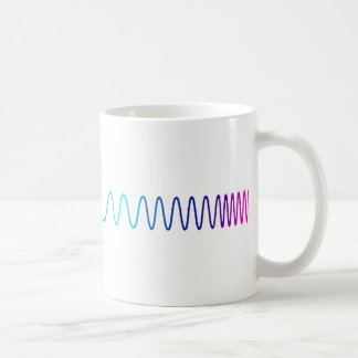 The Spectroscopist's Mug