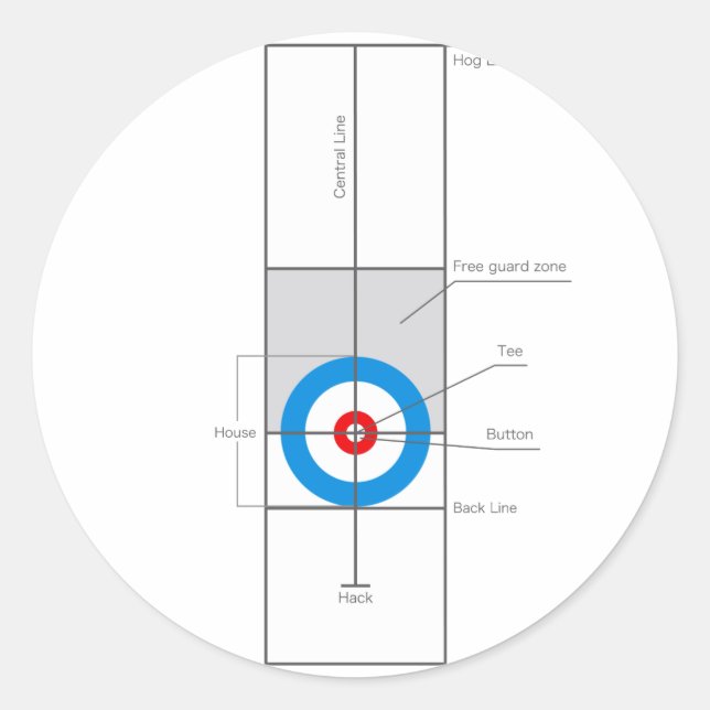 The spirit of Curling Classic Round Sticker (Front)