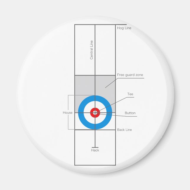The spirit of Curling Magnet (Front)