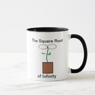the square root of infinity the square root of infinity