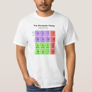 The Standard Model of Particle Physics Tee