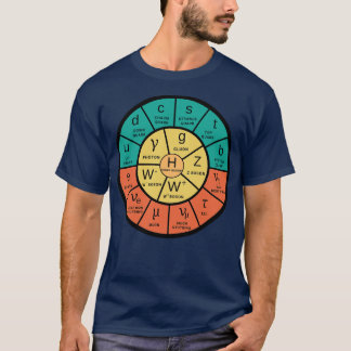 The Standard Model T-Shirt