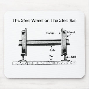 The Steel Wheel on The Steel Rail Mouse Pad
