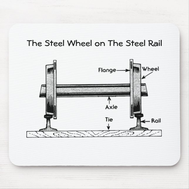 The Steel Wheel on The Steel Rail Mouse Pad (Front)