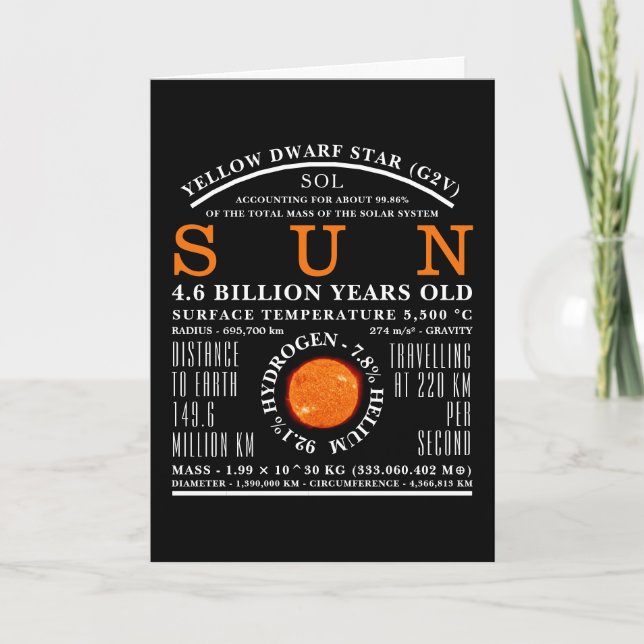 The Sun Detailed Astronomy Card (Front)