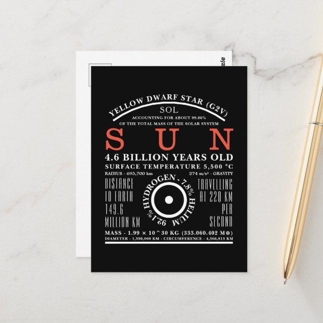 The Sun Detailed Astronomy Symbol Postcard (Front/Back In Situ)