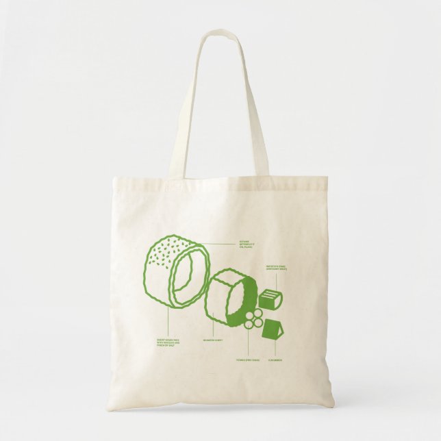 The "Sushi" Tote Bag (Front)