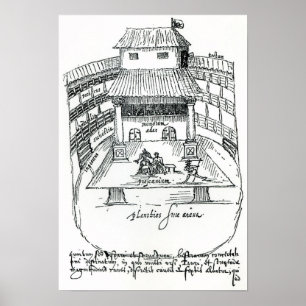 The Swan Theatre, Southwark Poster