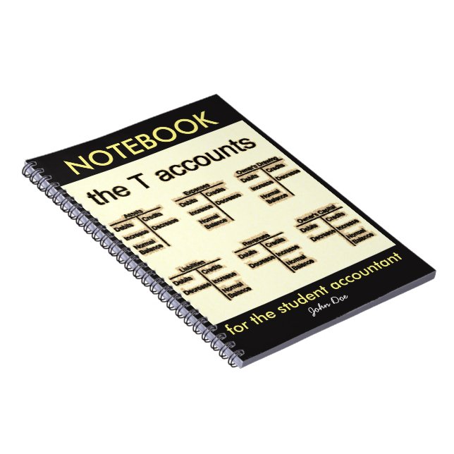 "The T Accounts" Notebook (Right Side)