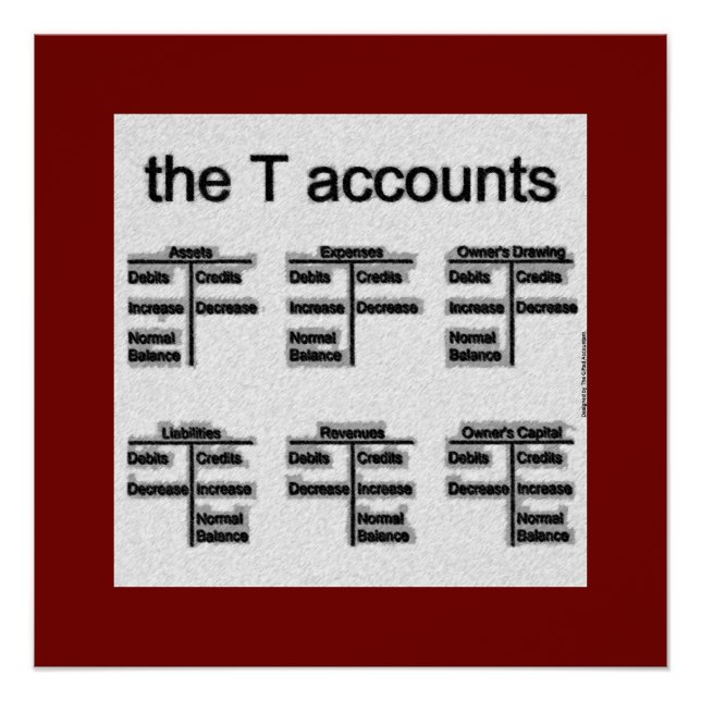 "The T Accounts" Poster (Front)