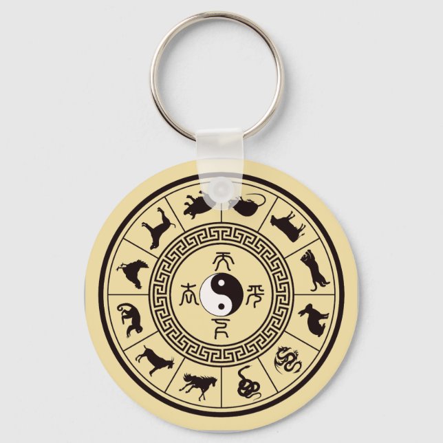 The Tai Chi Zodiac Wheel Key Ring (Front)