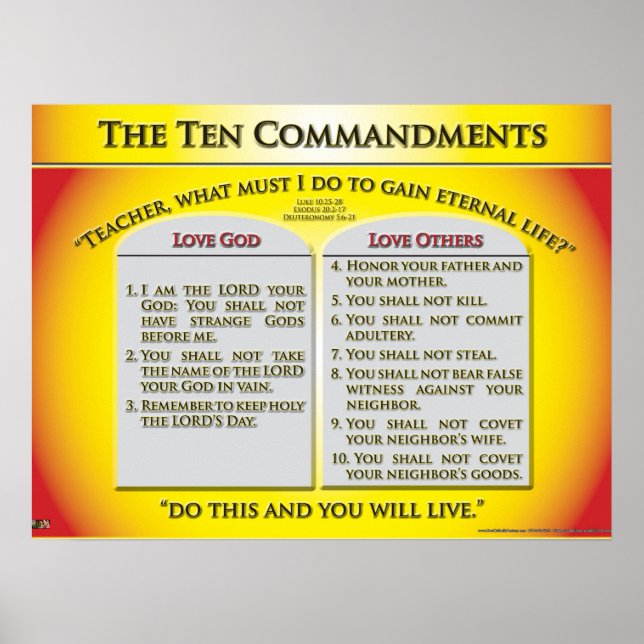 The Ten Commandments Poster (Front)