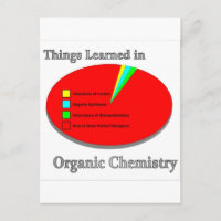 The Things I learned in Organic Chemistry