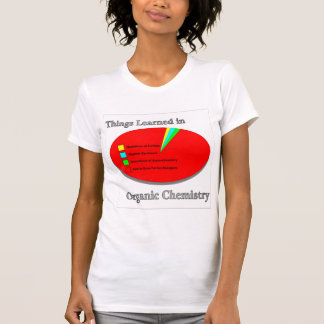 The Things I learned in Organic Chemistry T-Shirt