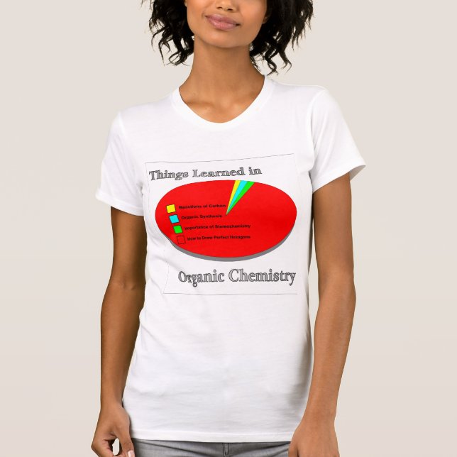 The Things I learned in Organic Chemistry T-Shirt (Front)