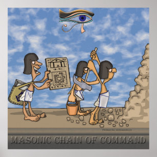 The Three Degrees Poster