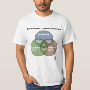 The Three Peaks Cyclocross venn diagram T-Shirt