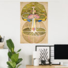The Tree of Knowledge by Hilma af Klint