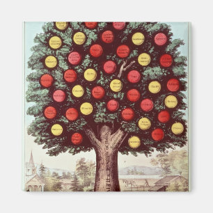 The Tree of Temperance, 1872 Magnet