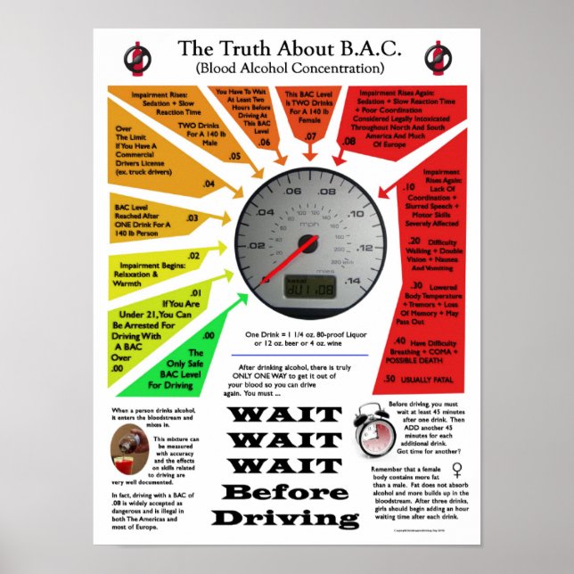 The Truth About B.A.C. Poster (Front)