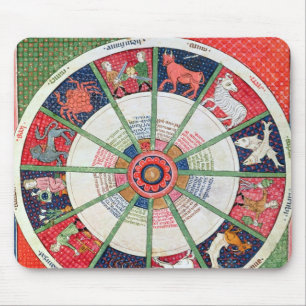 The Twelve Signs of the Zodiac and the Sun Mouse Pad