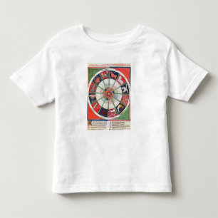 The Twelve Signs of the Zodiac and the Sun Toddler T-Shirt