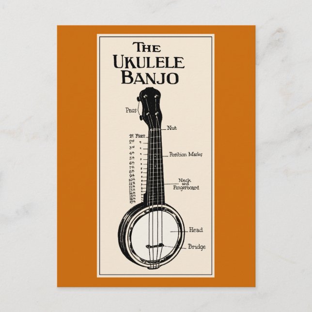 The Ukulele Banjo Postcard (Front)