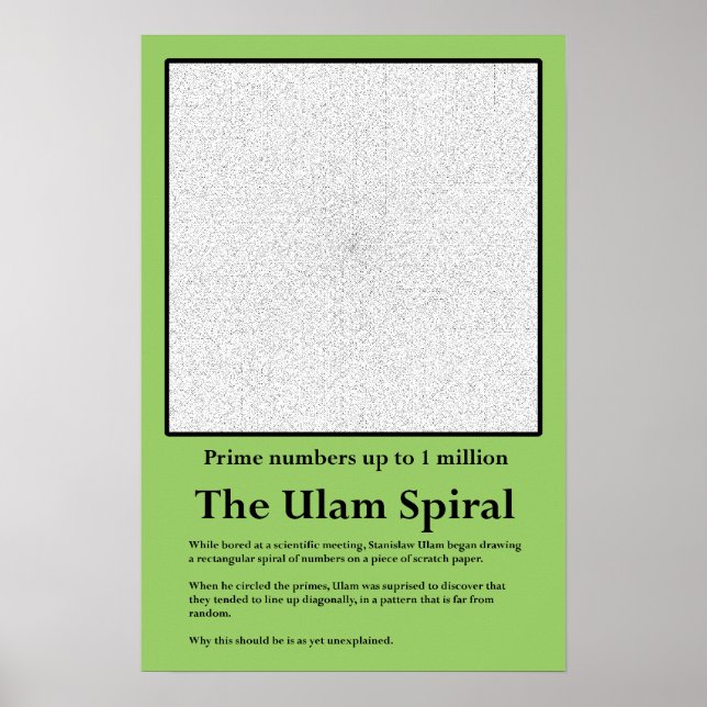 The Ulam Prime Number Spiral Poster (Front)