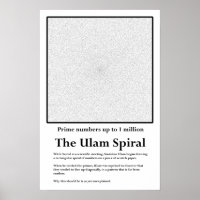 The Ulam Prime Number Spiral