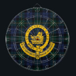 The Ultimate Gift Dartboard<br><div class="desc">Partner not know what to get you for Christmas?
THIS!!!
(also...  a bit cathartic,  throwing darts at your old high school logo. tell me I'm not wrong)</div>