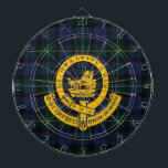 The Ultimate Gift Dartboard<br><div class="desc">Partner not know what to get you for Christmas?
THIS!!!
(also...  a bit cathartic,  throwing darts at your old high school logo. tell me I'm not wrong)</div>