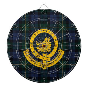 The Ultimate Gift Dartboard