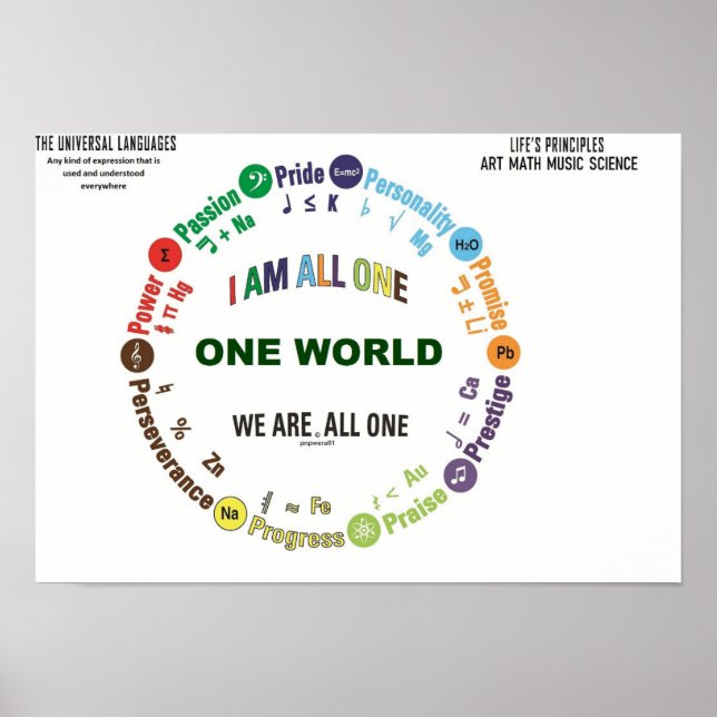 The Universal Languages Poster (Front)