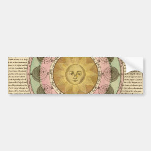 The Vicissitude of Seasons Explained - Map Detail Bumper Sticker