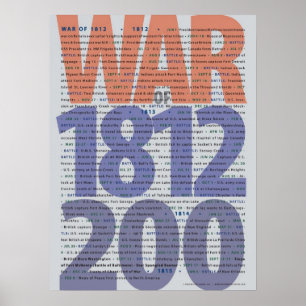 The War of 1812 Bicentennial Poster