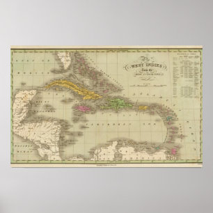 The West Indies Poster